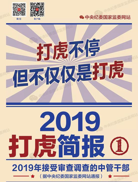 2019年打虎不停 有哪些特点？