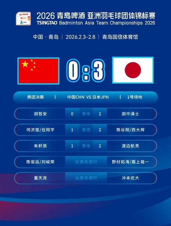 亚洲羽毛球团体锦标赛：中国男团决赛0-3日本队，无缘卫冕