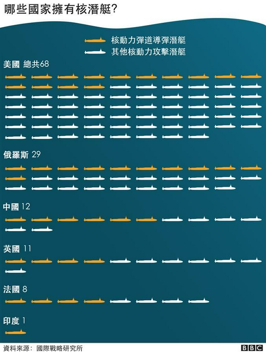 ͼƬ��Դ��BBC