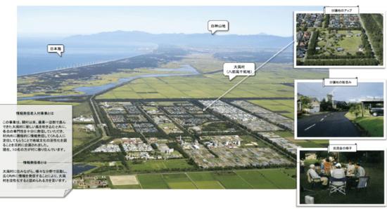 ▲日本秋田县大泻村为移入者提供的住房和土地。图据日本移住交流推进机构（JOIN）官网