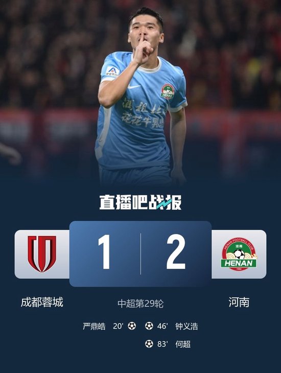 退出争冠！蓉城遭逆转1-2河南  蓉城近5轮仅1胜联赛遭河南双杀