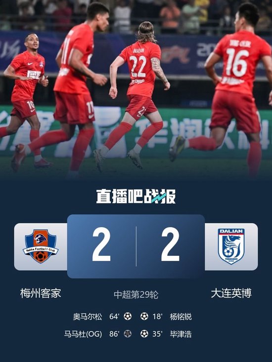 一线生机！梅州连扳两球2-2英博 罗德里格86分钟一条龙造乌龙绝平
