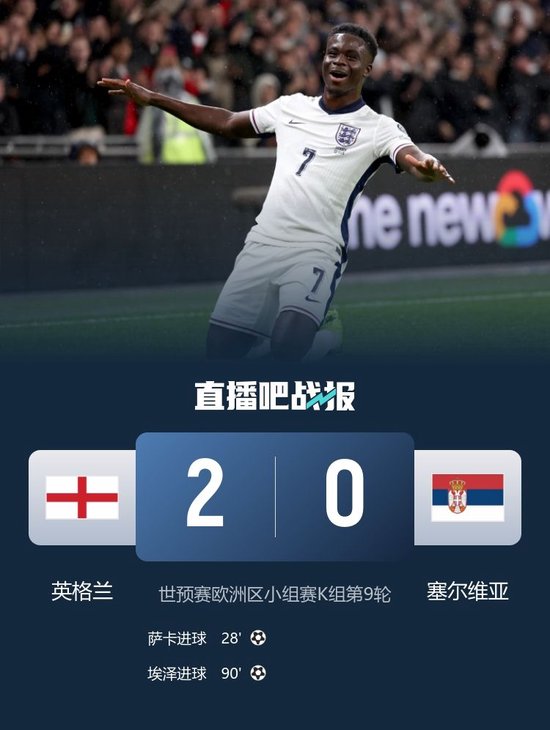 7轮全胜轰20球0失球！英格兰2-0送塞尔维亚出局 萨卡、埃泽破门