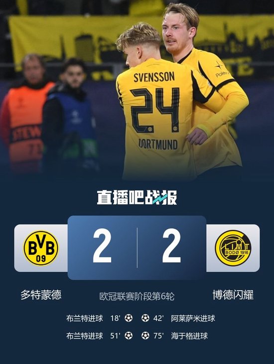 两度领先遭扳平！多特2-2博德闪耀 布兰特双响法比奥席尔瓦献助攻