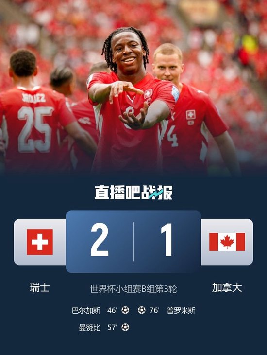 携手出线！瑞士2-1加拿大头名晋级 曼赞比传射巴尔加斯破门