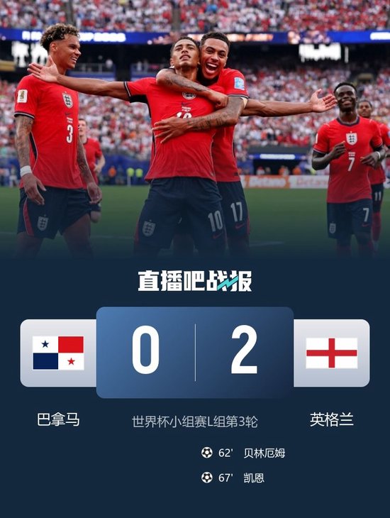 头名出线！英格兰2-0巴拿马 贝林厄姆传射凯恩破门创纪录宽萨伤退