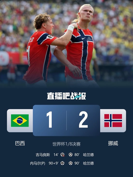五星巴西止步16强！挪威2-1送巴西出局 哈兰德双响 内马尔点射