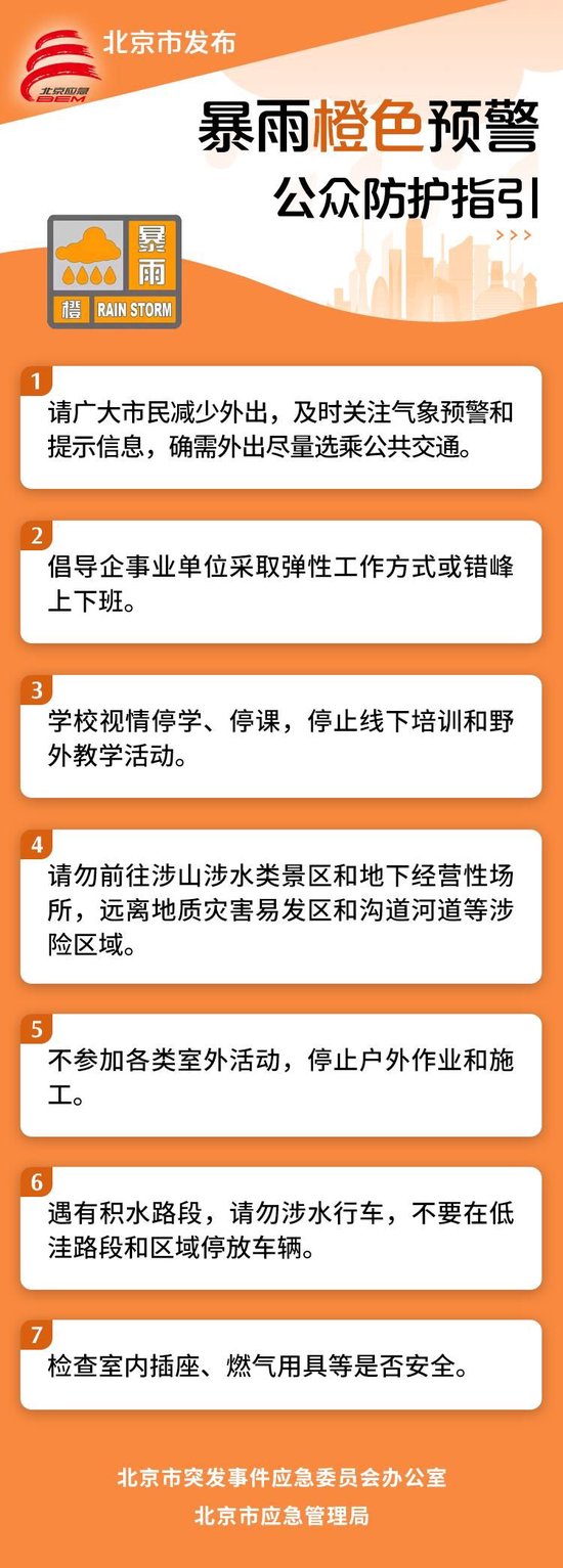 北京防汛二级应急响应启动，倡导企事业单位居家办公