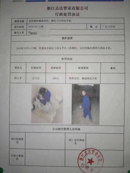网传温州某公司员工因上厕所玩手机而被处罚的的“行政处罚决议”。    网络图片