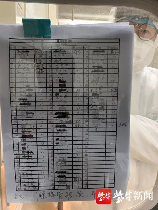 在黄石，我们一天和病毒“交手”362次！