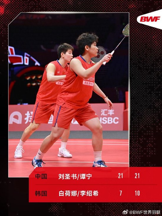 两连胜！世界羽联年终总决赛女双：刘圣书/谭宁2-0战胜韩国组合