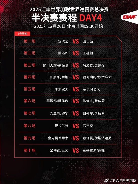 世界羽联年终总决赛淘汰赛对阵：刘圣书/谭宁 VS 白荷娜/李绍希