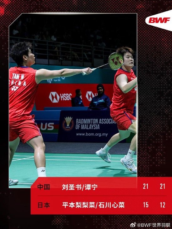 刘圣书/谭宁2-0日本组合，晋级马来西亚羽毛球公开赛女双半决赛