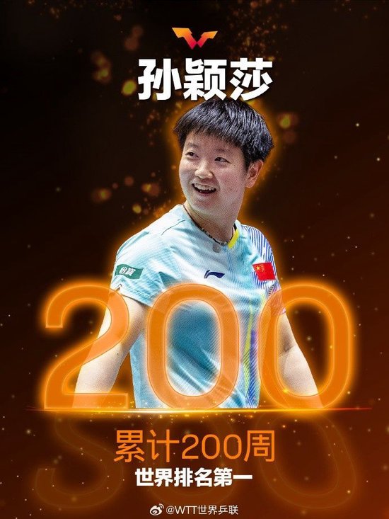 统治力！孙颖莎达成累计200周占据女单世界排名第一的成就