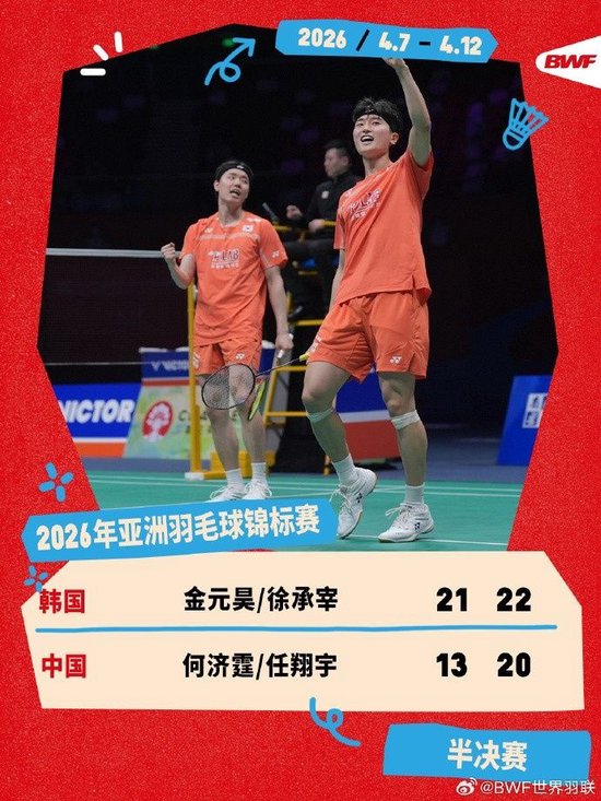 何济霆/任翔宇0-2不敌金元浩/徐承宰，无缘羽毛球亚锦赛男双决赛