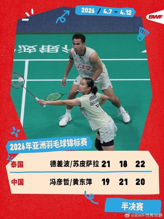 冯彦哲/黄东萍1-2德差波/苏皮萨拉，无缘羽毛球亚锦赛混双决赛