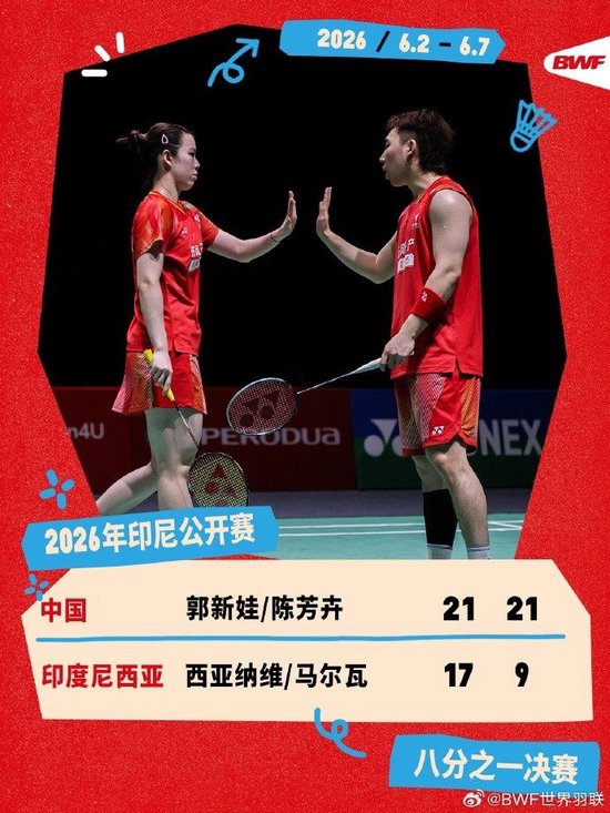 郭新娃/陈芳卉2-0击败印尼组合，晋级印尼羽毛球公开赛八强