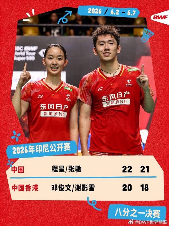 将战队友！星驰组合2-0战胜对手，晋级印尼羽毛球公开赛混双八强