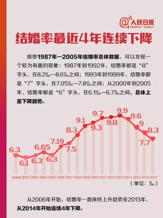 图片来源:人民日报微博