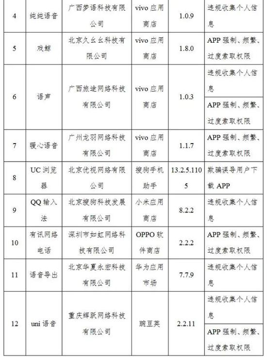 广西省这轮总计当地诊断99例 2例确诊系奥密克戎