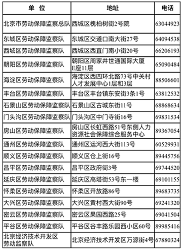 北京劳动人事争议仲裁机构联系方式：