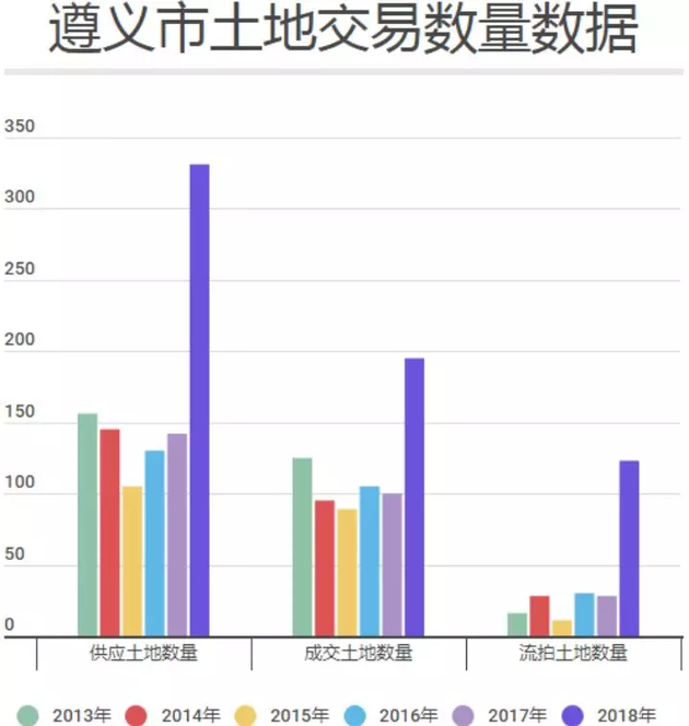 数据来源：Wind（每经记者张弩制图）