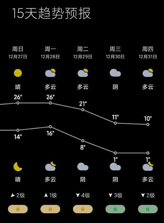 有小雨 广州街坊当心 湿冷魔法 手机新浪网