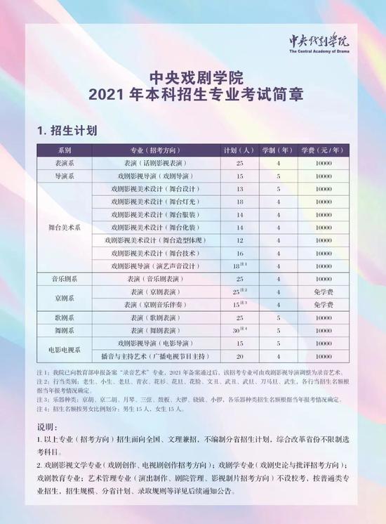 中戏2020年艺考排名_艺考资讯|艺考生收藏,2020年10所美术综合实力超强的(2)