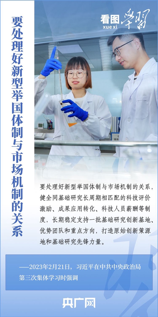 看图学习｜加强基础研究是建设世界科技强国的必由之路