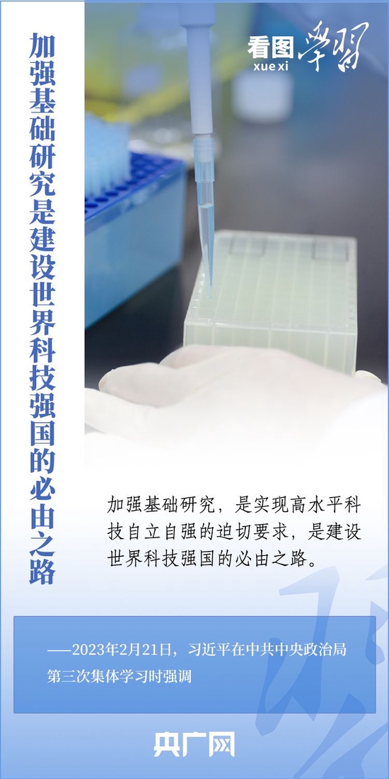 看图学习｜加强基础研究是建设世界科技强国的必由之路