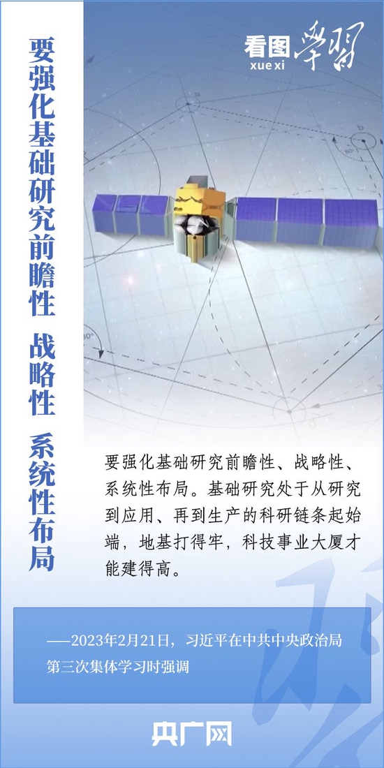看图学习｜加强基础研究是建设世界科技强国的必由之路