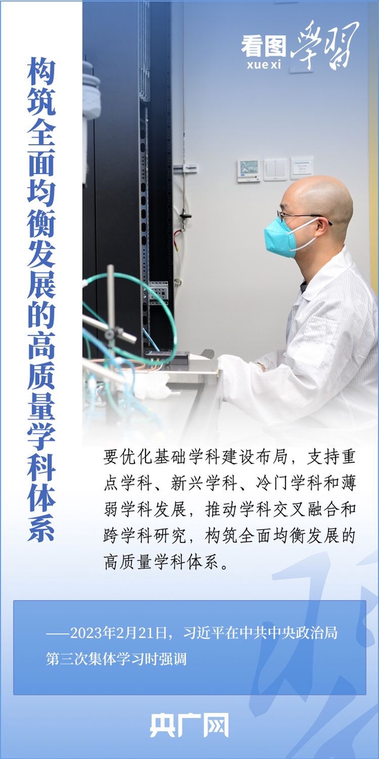 看图学习｜加强基础研究是建设世界科技强国的必由之路