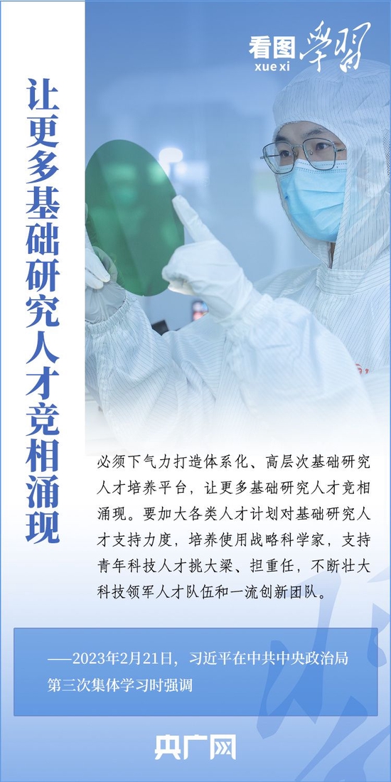 看图学习｜加强基础研究是建设世界科技强国的必由之路
