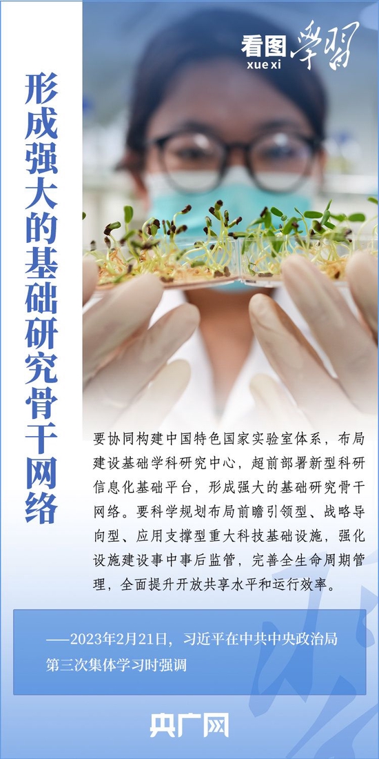 看图学习｜加强基础研究是建设世界科技强国的必由之路
