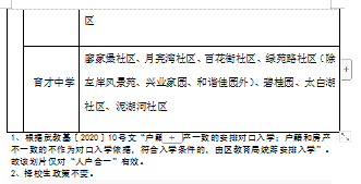 有变化！武汉各区中小学对口划片范围出炉！