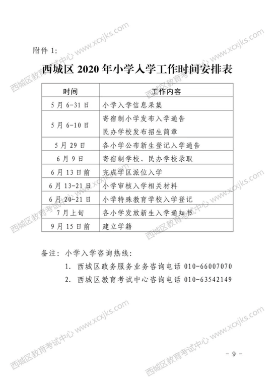 西城小学排名2020年-资讯搜索_提醒2020年西城区小学学区派位结果查询即(2)