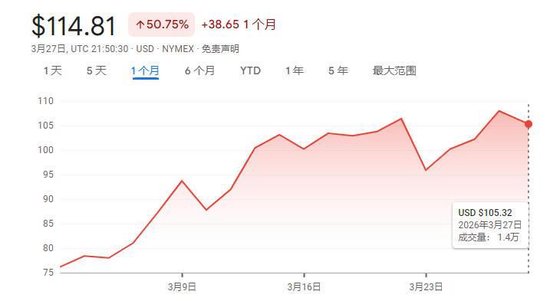 胡塞入局致以三面受敌 美被曝筹备地面战 伊朗盯上美以军政人员住所