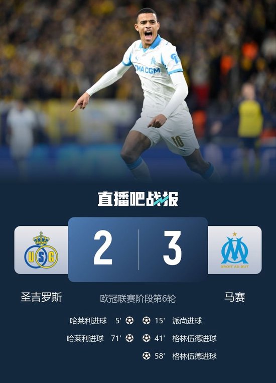欧冠两连胜！马赛3-2逆转圣吉罗斯 格林伍德双响派尚补射建功