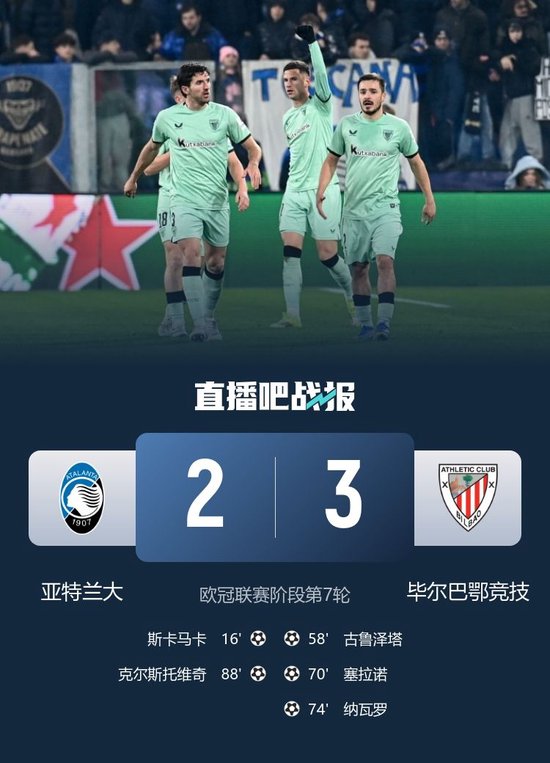 连丢3球！亚特兰大2-3遭毕巴逆转+欧冠5轮不败终结 纳瓦罗1射2传