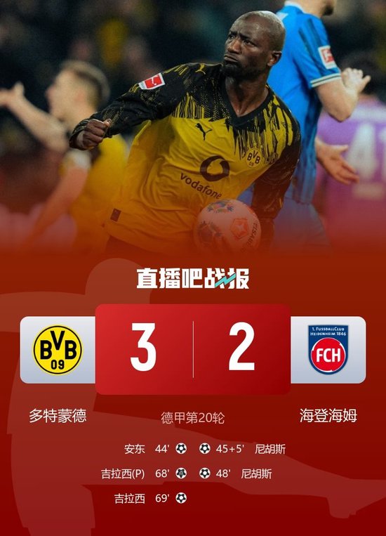 联赛四连胜！多特3-2海登海姆距榜首6分 吉拉西双响+失点安东破门
