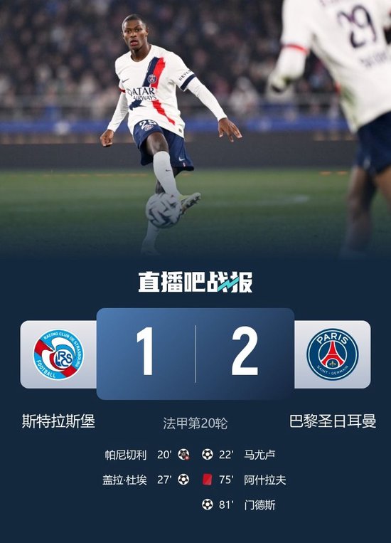 十人巴黎2-1斯特拉斯堡6连胜2分优势领跑 门德斯破门阿什拉夫染红