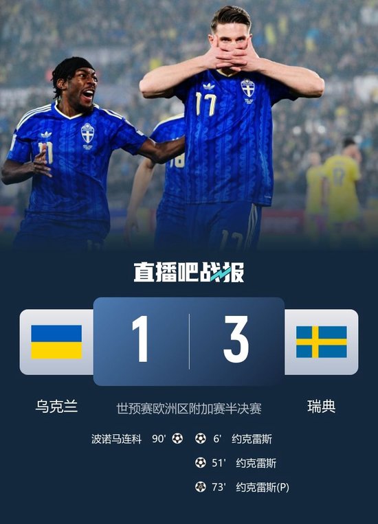 挺进附加赛决赛！瑞典3-1乌克兰 约克雷斯戴帽特鲁宾送点