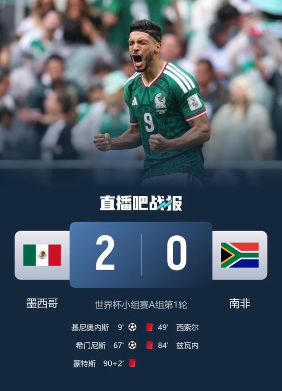 揭幕战3红！十人墨西哥2-0九人南非 基尼奥内斯首球希门尼斯破门