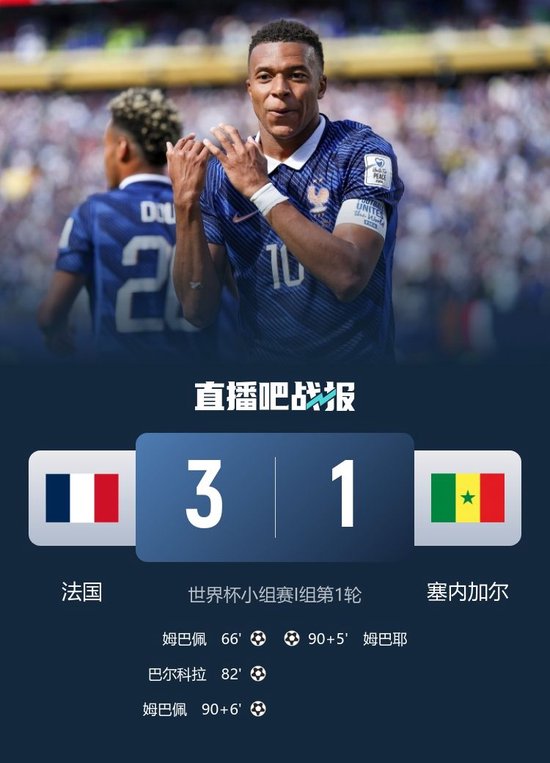开门红！法国3-1塞内加尔 姆巴佩双响巴尔科拉替补建功奥利塞助攻