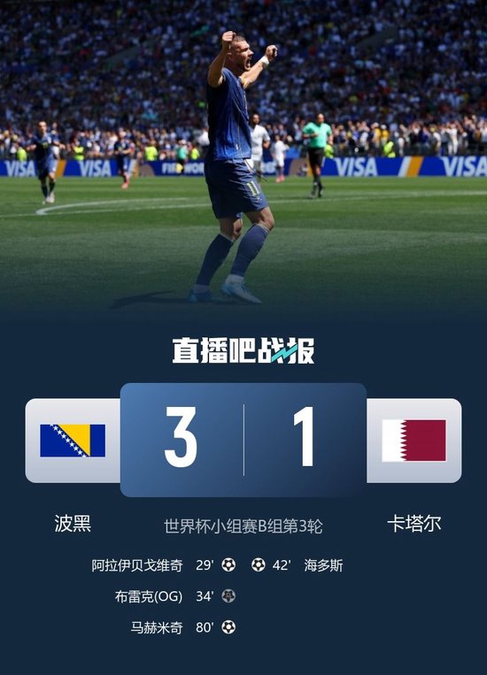 出线在望！波黑3-1送卡塔尔出局 阿拉依贝戈维奇破门哲科造乌龙