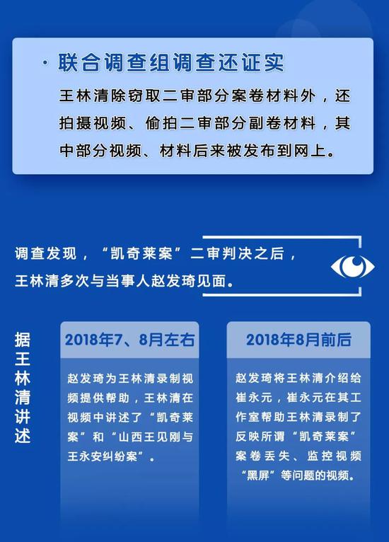 凯奇莱案卷宗丢失?实为王林清监守自盗