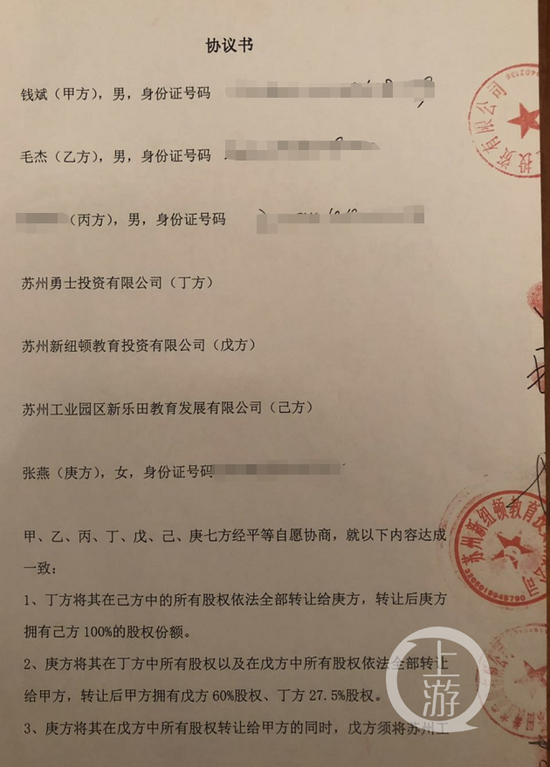 ▲张燕、钱斌等人签订的《七方协议》。受访者供图
