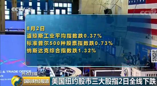 美股2019最惨一周 对华加税坑的到底是谁(组图)