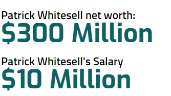 Via celebritynetworth.com