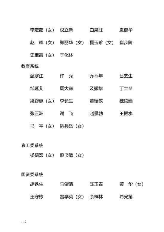 退休不褪色 200人获＂北京市离退休干部先进个人